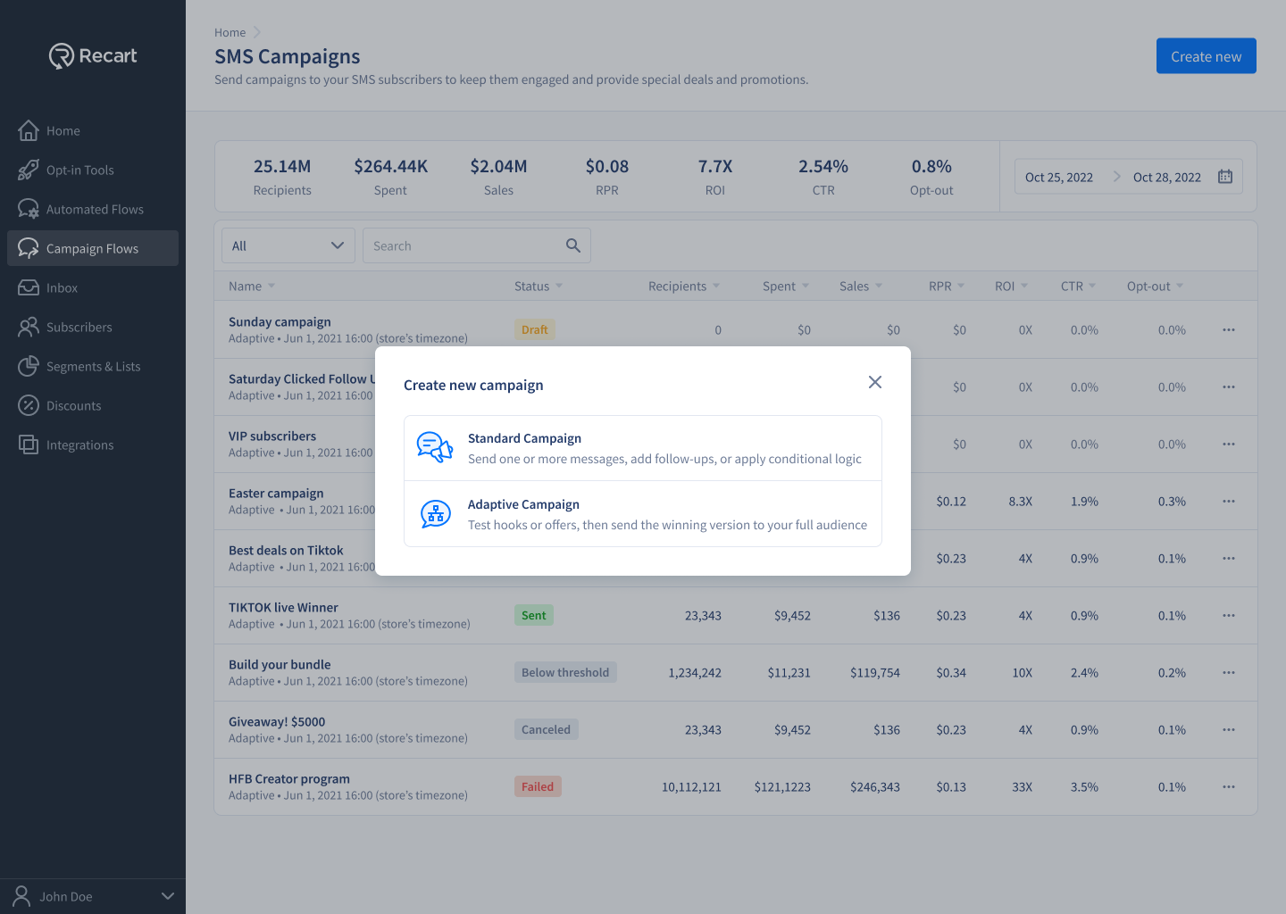 Choosing Adaptive as the campaign type when creating a new campaign